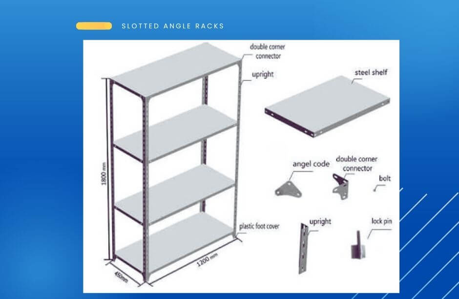 parts of slotted angle racks
